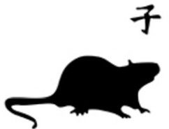 Symbole de l'année du Rat