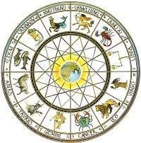 Image du zodiaque